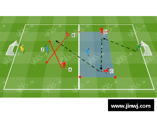 足球球星跑位技巧解析与实战应用教学设计方案