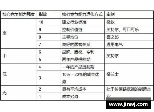 sunbet官方网站自由球员续约：策略与市场竞争分析 - 副本