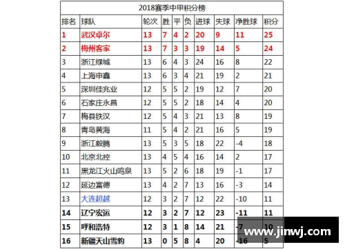 sunbet官方网站法兰克福主场告捷，跃升至积分榜第九名