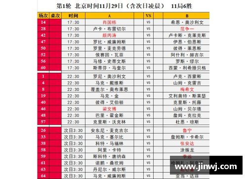 sunbet官方网站新浪NBA直播时间表及赛事安排